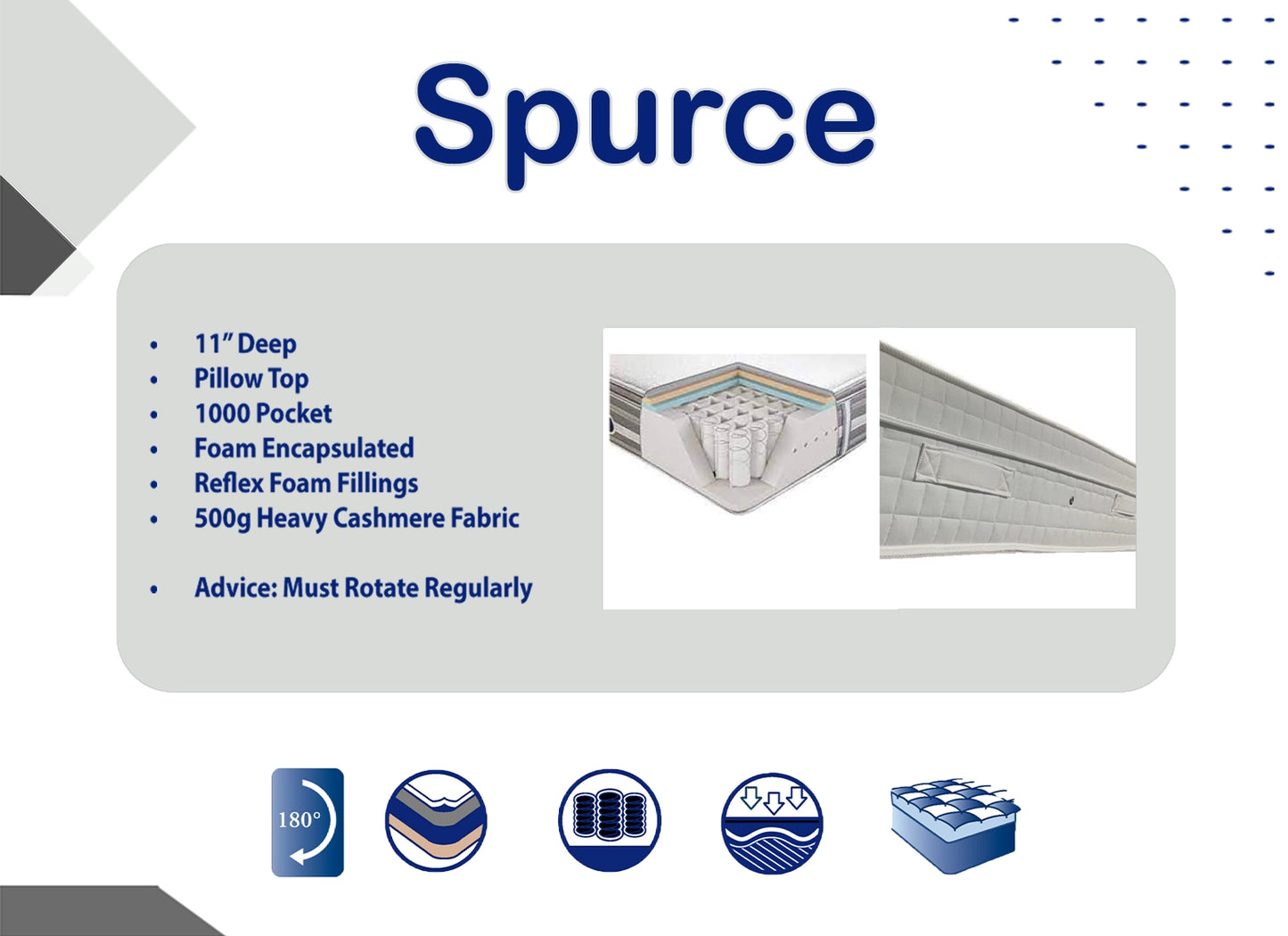 Spruce 1000 pocket Pillow Top Mattress